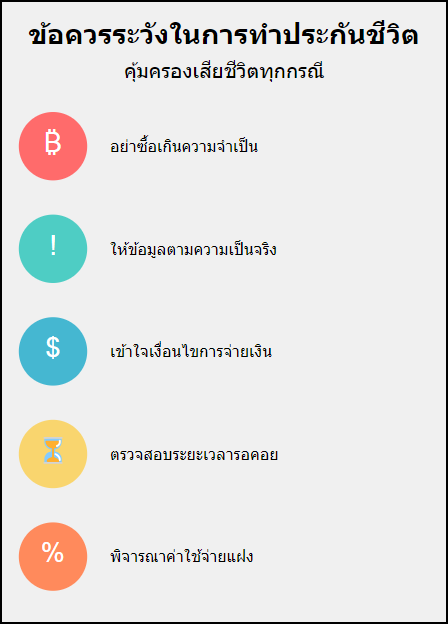 ข้อควรระวังในการทำประกันชีวิต