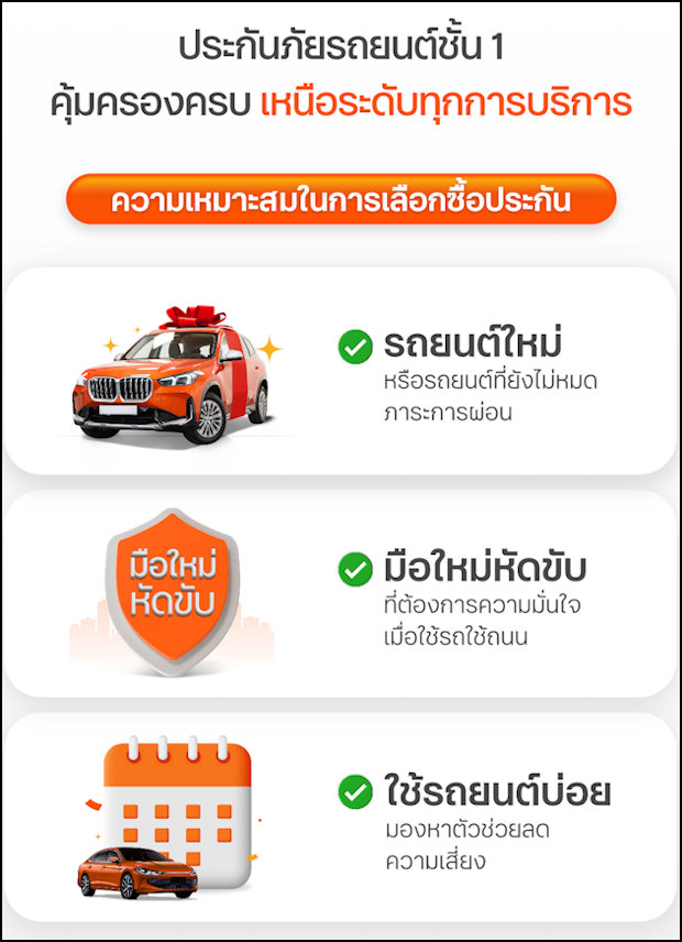 ธนชาตประกันภัย ประกันรถยนต์ชั้น 1