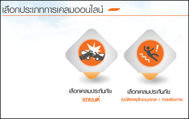 ธนชาตประกันภัย เคลมประกัน