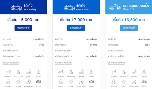 วิระยะ ประกันชั้น 1