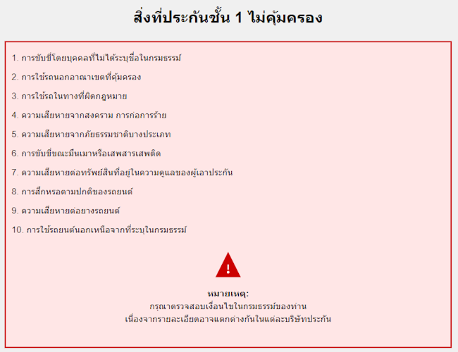 สิ่งที่ประกันชั้น 1 ไม่คุ้มครอง